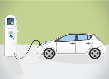 E-Auto Ladestation